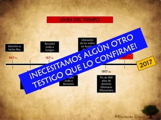 LÍNEA DEL TIEMPOLiberación de los Judíos  en Austria-HungríaRevuelta Judía a GriegosGuerra de los Seis DíasSalomón es hecho Rey¡NECESITAMOS ALGÚN OTRO TESTIGO QUE LO CONFIRME!1967 DC1867 DC167 BC967 BC201767 DC1917 DC517 BCFin de 400 años de dominio Otomano (Musulmán)Revuelta Judía a RomanosReconstrucción del Segundo Templo y Dedicación