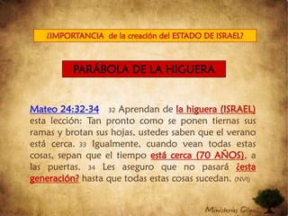 Mateo 24:32-3432 Aprendan de la higuera (ISRAEL) esta lección: Tan pronto como se ponen tiernas sus ramas y brotan sus hojas, ustedes saben que el verano está cerca.33 Igualmente, cuando vean todas estas cosas, sepan que el tiempo está cerca (70 AÑOS), a las puertas. 34 Les aseguro que no pasará ¿esta generación? hasta que todas estas cosas sucedan. (NVI)¿IMPORTANCIA  de la creación del ESTADO DE ISRAEL? PARÁBOLA DE LA HIGUERA