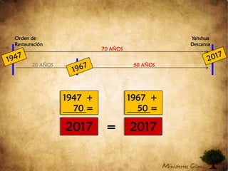 Orden de RestauraciónYahshua Descansa70 AÑOS2017194720 AÑOS50 AÑOS19671947  +     70 = 1967  +     50 = 20172017=