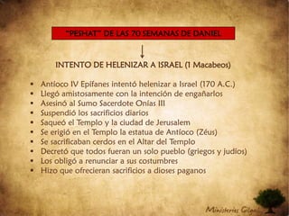 INTENTO DE HELENIZAR A ISRAEL (1 Macabeos)Antíoco IV Epífanes intentó helenizar a Israel (170 A.C.)