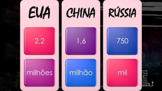 EUA CHINA

RÚSSIA

2,2

1,6

750

milhões

milhão

mil

 