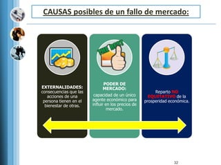 27Principio 5el comercio puede mejorar el bienestar de todo el mundo. Los individuos obtienen ganancias del comercio con otros individuos gracias a la ESPECIALIZACIÓN y el INTERCAMBIO.    Ejemplo: ¿interesaría producir y consumir absolutamente todo lo que uno necesita?