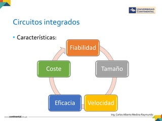 Ing. Carlos Alberto Medina Raymundo
Circuitos integrados
• Características:
Fiabilidad
Tamaño
VelocidadEficacia
Coste
 