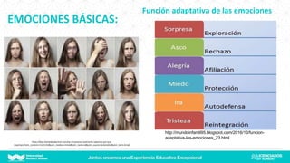 EMOCIONES BÁSICAS:
https://blog.elartedesabervivir.com/las-emociones-realmente-sabemos-por-que-
importan/?utm_content=11441150&utm_medium=Email&utm_name=Id&utm_source=Actionetics&utm_term=Email
http://mundoinfantil95.blogspot.com/2016/10/funcion-
adaptativa-las-emociones_23.html
Función adaptativa de las emociones
 