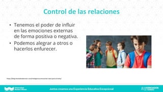 Control de las relaciones
• Tenemos el poder de influir
en las emociones externas
de forma positiva o negativa.
• Podemos alegrar a otros o
hacerlos enfurecer.
https://blog.elartedesabervivir.com/inteligencia-emocional-clave-para-el-exito/
 