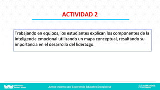 Trabajando en equipos, los estudiantes explican los componentes de la
inteligencia emocional utilizando un mapa conceptual, resaltando su
importancia en el desarrollo del liderazgo.
ACTIVIDAD 2
 