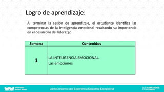 Logro de aprendizaje:
3
Semana Contenidos
1
LA INTELIGENCIA EMOCIONAL.
Las emociones
Al terminar la sesión de aprendizaje, el estudiante identifica las
competencias de la Inteligencia emocional resaltando su importancia
en el desarrollo del liderazgo.
 