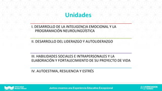 Unidades
I. DESARROLLO DE LA INTELIGENCIA EMOCIONAL Y LA
PROGRAMACIÓN NEUROLINGÜÍSTICA
II. DESARROLLO DEL LIDERAZGO Y AUTOLIDERAZGO
III. HABILIDADES SOCIALES E INTRAPERSONALES Y LA
ELABORACIÓN Y FORTALECIMIENTO DE SU PROYECTO DE VIDA
IV. AUTOESTIMA, RESILIENCIA Y ESTRÉS
 