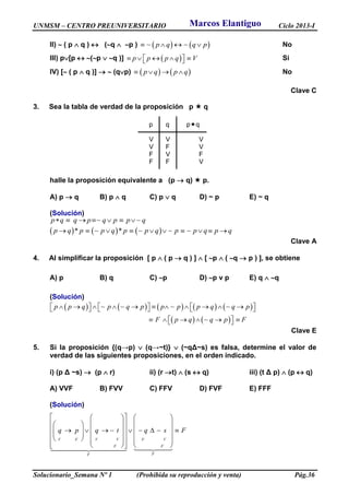 UNMSM – CENTRO PREUNIVERSITARIO Ciclo 2013-I
Solucionario_Semana Nº 1 (Prohibida su reproducción y venta) Pág.36
II)  ( p  q )  (q  p )    p q q p    No
III) p[p  (p  q )]  p p p q V       Si
IV) [ ( p  q )]   (qp)    p q p q    No
Clave C
3. Sea la tabla de verdad de la proposición p  q
halle la proposición equivalente a (p  q)  p.
A) p  q B) p  q C) p  q D) ~ p E) ~ q
(Solución)
p q q p q p p q      
     * *p q p p q p p q p p q p q         
Clave A
4. Al simplificar la proposición [ p  ( p  q ) ]  [ p  ( q  p ) ], se obtiene
A) p B) q C) p D) p v p E) q  q
(Solución)
         
   
p p q p q p p p p q q p
F p q q p F
                    
       
Clave E
5. Si la proposición {(q→p)  (q→~t)}  (~qΔ~s) es falsa, determine el valor de
verdad de las siguientes proposiciones, en el orden indicado.
i) (p Δ ~s)  (p  r) ii) (r t)  (s  q) iii) (t Δ p)  (p  q)
A) VVF B) FVV C) FFV D) FVF E) FFF
(Solución)
V F V V F V
F F
FF
q p q t q s F
    
     
                          
p q pq
V V V
V F V
F V F
F F V
Marcos Elantiguo
 
