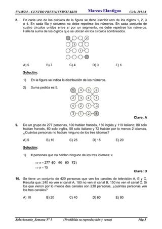 UNMSM – CENTRO PREUNIVERSITARIO Ciclo 2013-I
Solucionario_Semana Nº 1 (Prohibida su reproducción y venta) Pág.5
8. En cada uno de los círculos de la figura se debe escribir uno de los dígitos 1, 2, 3
o 4. En cada fila y columna no debe repetirse los números. En cada conjunto de
cuatro círculos unidos entre sí por un segmento, no debe repetirse los números.
Halle la suma de los dígitos que se ubican en los círculos sombreados.
A) 5 B) 7 C) 4 D) 3 E) 6
Solución:
1) En la figura se indica la distribución de los números.
2) Suma pedida es 5.
Clave: A
9. De un grupo de 277 personas, 100 hablan francés, 130 inglés y 119 italiano; 80 solo
hablan francés, 60 solo inglés, 50 solo italiano y 72 hablan por lo menos 2 idiomas.
¿Cuántas personas no hablan ninguno de los tres idiomas?
A) 5 B) 10 C) 25 D) 15 E) 20
Solución:
1) # personas que no hablan ninguno de los tres idiomas: x
x 277 (80 60 50 72)
x 15
     
 
Clave: D
10. Se tiene un conjunto de 420 personas que ven los canales de televisión A, B y C.
Resulta que: 240 no ven el canal A, 180 no ven el canal B, 150 no ven el canal C. Si
los que vieron por lo menos dos canales son 230 personas, ¿cuántas personas ven
los tres canales?
A) 10 B) 20 C) 40 D) 60 E) 80
Marcos Elantiguo
 