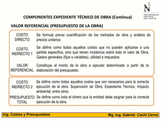 Mg. Ing. Gabriel Cachi CernaIng. Costos y Presupuestos
COMPONENTES EXPEDIENTE TÉCNICO DE OBRA (Continua)
VALOR REFERENCIAL (PRESUPUESTO DE LA OBRA)
COSTO
DIRECTO
COSTO
INDIRECTO 1
VALOR
REFERENCIAL
PRESUPUESTO
TOTAL
COSTO
INDIRECTO 2
Se formula previa cuantificación de los metrados de obra y análisis de
precios unitarios
Se define como todos aquellos costos que no pueden aplicarse a una
partida específica, sino que tienen incidencia sobre todo el valor de Obra.
Gastos generales (fijos o variables), utilidad e impuestos
Constituye el monto de la obra a ejecutar determinado a partir de la
elaboración del presupuesto.
Se define como todos aquellos costos que son necesarios para la correcta
ejecución de la obra. Supervisión de Obra, Expediente Técnico, Impacto
ambiental, entre otros.
Se define como todo el dinero que la entidad debe asignar para la correcta
ejecución de la obra.
 