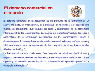 INTRODUCCIÓN AL DERECHO DEL COMERCIO Y CONTRATACIÓN INTERNACIONAL.pdf