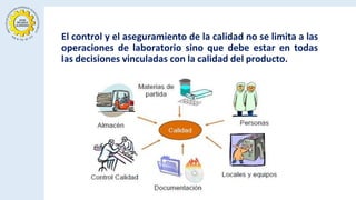 Importancia y Normas de Control de Calidad en la Industria Farmacéutica ...