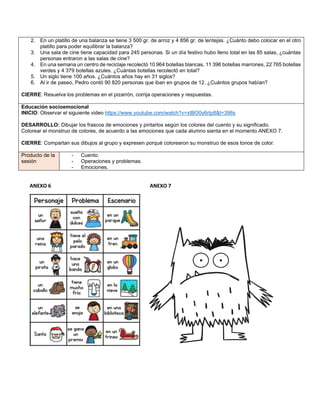 2. En un platillo de una balanza se tiene 3 500 gr. de arroz y 4 856 gr. de lentejas. ¿Cuánto debo colocar en el otro
platillo para poder equilibrar la balanza?
3. Una sala de cine tiene capacidad para 245 personas. Si un día festivo hubo lleno total en las 85 salas, ¿cuántas
personas entraron a las salas de cine?
4. En una semana un centro de reciclaje recolectó 10 964 botellas blancas, 11 396 botellas marrones, 22 765 botellas
verdes y 4 379 botellas azules. ¿Cuántas botellas recolectó en total?
5. Un siglo tiene 100 años. ¿Cuántos años hay en 31 siglos?
6. Al ir de paseo, Pedro contó 90 820 personas que iban en grupos de 12. ¿Cuántos grupos habían?
CIERRE: Resuelva los problemas en el pizarrón, corrija operaciones y respuestas.
Educación socioemocional
INICIO: Observar el siguiente video https://www.youtube.com/watch?v=xtBO0y6rtp8&t=398s
DESARROLLO: Dibujar los frascos de emociones y pintarlos según los colores del cuento y su significado.
Colorear el monstruo de colores, de acuerdo a las emociones que cada alumno sienta en el momento ANEXO 7.
CIERRE: Compartan sus dibujos al grupo y expresen porqué colorearon su monstruo de esos tonos de color.
Producto de la
sesión
- Cuento.
- Operaciones y problemas.
- Emociones.
ANEXO 6 ANEXO 7
 