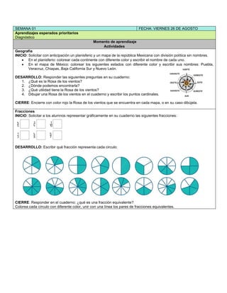 SEMANA 01 FECHA: VIERNES 26 DE AGOSTO
Aprendizajes esperados prioritarios
Diagnóstico
Momento de aprendizaje
Actividades
Geografía
INICIO: Solicitar con anticipación un planisferio y un mapa de la república Mexicana con división política sin nombres.
• En el planisferio: colorear cada continente con diferente color y escribir el nombre de cada uno.
• En el mapa de México: colorear los siguientes estados con diferente color y escribir sus nombres: Puebla,
Veracruz, Chiapas, Baja California Sur y Nuevo León.
DESARROLLO: Responder las siguientes preguntas en su cuaderno:
1. ¿Qué es la Rosa de los vientos?
2. ¿Dónde podemos encontrarla?
3. ¿Qué utilidad tiene la Rosa de los vientos?
4. Dibujar una Rosa de los vientos en el cuaderno y escribir los puntos cardinales.
CIERRE: Encierre con color rojo la Rosa de los vientos que se encuentra en cada mapa, o en su caso dibújela.
Fracciones
INICIO: Solicitar a los alumnos representar gráficamente en su cuaderno las siguientes fracciones:
DESARROLLO: Escribir qué fracción representa cada circulo:
CIERRE: Responder en el cuaderno: ¿qué es una fracción equivalente?
Colorea cada círculo con diferente color, unir con una línea los pares de fracciones equivalentes.
 