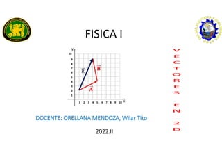 FISICA I
DOCENTE: ORELLANA MENDOZA, Wilar Tito
2022.II
 
