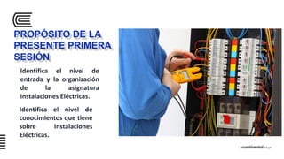 Identifica el nivel de
entrada y la organización
de la asignatura
Instalaciones Eléctricas.
Identifica el nivel de
conocimientos que tiene
sobre Instalaciones
Eléctricas.
 