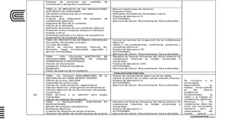 Semana 01 sesión_01_uc_inst_eléct_2016_i_ipptx