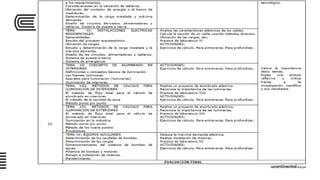 Semana 01 sesión_01_uc_inst_eléct_2016_i_ipptx