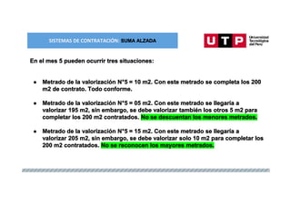 SISTEMAS DE CONTRATACIÓN: SUMA ALZADA
En el mes 5 pueden ocurrir tres situaciones:
● Metrado de la valorización N°5 = 10 m2. Con este metrado se completa los 200
m2 de contrato. Todo conforme.
● Metrado de la valorización N°5 = 05 m2. Con este metrado se llegaría a
valorizar 195 m2, sin embargo, se debe valorizar también los otros 5 m2 para
completar los 200 m2 contratados. No se descuentan los menores metrados.
● Metrado de la valorización N°5 = 15 m2. Con este metrado se llegaría a
valorizar 205 m2, sin embargo, se debe valorizar solo 10 m2 para completar los
200 m2 contratados. No se reconocen los mayores metrados.
 