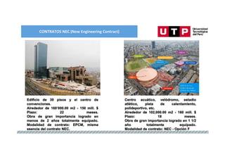 CONTRATOS NEC (New Engineering Contract)
Edificio de 30 pisos y el centro de
convenciones.
Alrededor de 160’000.00 m2 - 150 mill. $
Plazo: 22 meses.
Obra de gran importancia logrado en
menos de 2 años totalmente equipado.
Modalidad de contrato: EPCM, misma
esencia del contrato NEC.
Centro acuático, velódromo, estadio
atlético, pista de calentamiento,
polideportivo, etc.
Alrededor de 102,000.00 m2 - 160 mill. $
Plazo: 18 meses.
Obra de gran importancia logrado en 1 1/2
año totalmente equipado.
Modalidad de contrato: NEC - Opción F
 