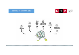 SISTEMAS DE CONTRATACIÓN
 