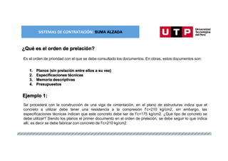 SISTEMAS DE CONTRATACIÓN: SUMA ALZADA
¿Qué es el orden de prelación?
Es el orden de prioridad con el que se debe consultado los documentos. En obras, estos documentos son:
1. Planos (sin prelación entre ellos a su vez)
2. Especificaciones técnicas
3. Memoria descriptivas
4. Presupuestos
Ejemplo 1:
Se procederá con la construcción de una viga de cimentación, en el plano de estructuras indica que el
concreto a utilizar debe tener una resistencia a la compresión f’c=210 kg/cm2, sin embargo, las
especificaciones técnicas indican que este concreto debe ser de f’c=175 kg/cm2. ¿Qué tipo de concreto se
debe utilizar? Siendo los planos el primer documento en el orden de prelación, se debe seguir lo que indica
allí, es decir se debe fabricar con concreto de f’c=210 kg/cm2.
 