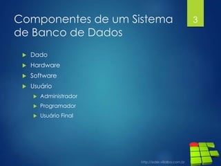 Componentes de um Sistema
de Banco de Dados
 Dado
 Hardware
 Software
 Usuário
 Administrador
 Programador
 Usuário Final
3
 