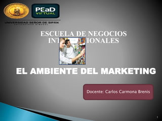 EL AMBIENTE DEL MARKETING
1
ESCUELA DE NEGOCIOS
INTERNACIONALES
Docente: Carlos Carmona Brenis
 