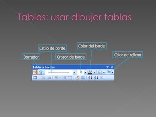 Borrador Estilo de borde Grosor de borde Color del borde Color de relleno 