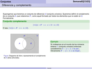 Conjuntos                                                                                    Semana02[13/23]
 Diferencia y complemento


  Supongamos que tenemos un conjunto de referencia U (conjunto universo). Queremos deﬁnir el complemento
  de un conjunto A, que notaremos Ac , como aquel formado por todos los elementos que no están en A.
  Formalmente:
  Conjunto complemento
                                         (∀x)(x ∈ Ac ⇐⇒ x ∈ U ∧ x ∈ A)
                                                                  /
  O sea, (∀x)(x ∈ Ac ⇐⇒ x ∈ A).
                          /



                            Ac               U


                                                                   Ejemplo
                      A              B
                                                                   Si viviésemos en el mundo de los números
                                                                   enteros (conjunto universo) entonces
                                                                   consideremos A = {x ∈ | x es par}.
                                                                   Obviamente Ac = {x ∈ | x es impar}.

   Figura: Diagrama de Venn, representando el complemento
   de A (área achurada).




                                                            Conjuntos
 
