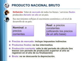  PRODUCTO NACIONAL BRUTODefinición: Valor de mercado de todos los bienes / servicios finalesproducidos durante un año en un país. Sus movimientos reflejan el crecimiento económico y el nivel de desarrollo de un país.Real: a precios constantes (utilizando los precios de un año base)Nominal: a precios corrientesPrecios de mercado: incluye impuestos indirectosProductos finales: no los intermediosProducción corriente: sólo la del periodo de cálculo (los bienes con periodo de producción superior al año se registran en el año de su finalización)Bruto: no se descuenta la depreciación.