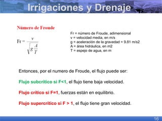 Fr = número de Froude, adimensional
v = velocidad media, en m/s
g = aceleración de la gravedad = 9.81 m/s2
A = área hidráulica, en m2
T = espejo de agua, en m
Irrigaciones y Drenaje
16
Entonces, por el numero de Froude, el flujo puede ser:
Flujo subcrítico si F<1, el flujo tiene baja velocidad.
Flujo crítico si F=1, fuerzas están en equilibrio.
Flujo supercrítico si F > 1, el flujo tiene gran velocidad.
 