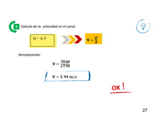 27
Calculo de la velocidad en el canal
5
V =
Q
A
V =
70.66
17.94
Remplazando:
V = 𝟑. 𝟗𝟒 𝒎/𝒔
 