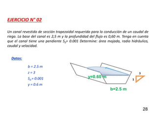 Un canal revestido de sección trapezoidal requerido para la conducción de un caudal de
riego. La base del canal es 2,5 m y la profundidad del flujo es 0,60 m. Tenga en cuenta
que el canal tiene una pendiente S0= 0.001 Determine: área mojada, radio hidráulico,
caudal y velocidad.
28
EJERCICIO N° 02
b = 2.5 m
z = 3
S0 = 0.001
y = 0.6 m
Datos:
b=2.5 m
y=0.60 m
 