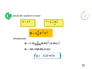 32
Calculo del caudal en el canal
4
Q = 3.22 m3/s
Q = 𝑨
1
n 𝑹
𝟐
𝟑
𝑺
(
𝟏
𝟐
)
Q = 𝟐. 𝟓𝟖
1
0.014
(0.41)
𝟐
𝟑
(𝟎. 𝟎𝟎𝟏)(
𝟏
𝟐
)
Remplazando:
Q = 𝟏𝟖𝟒. 𝟐𝟗(0.55)(𝟎. 𝟎𝟑)
 