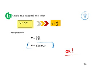 33
Calculo de la velocidad en el canal
5
V =
Q
A
V =
3.22
2.58
Remplazando:
V = 𝟏. 𝟐𝟓 𝒎/𝒔
 