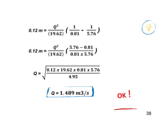 38
0.12 m =
𝑸𝟐
𝟏𝟗.𝟔𝟐
(
𝟏
𝟎.𝟖𝟏
-
𝟏
𝟓.𝟕𝟔
)
0.12 m =
𝑸𝟐
𝟏𝟗.𝟔𝟐
(
𝟓.𝟕𝟔 − 𝟎.𝟖𝟏
𝟎.𝟖𝟏 𝒙 𝟓.𝟕𝟔
)
Q =
𝟎.𝟏𝟐 𝒙 𝟏𝟗.𝟔𝟐 𝒙 𝟎.𝟖𝟏 𝒙 𝟓.𝟕𝟔
𝟒.𝟗𝟓
Q = 𝟏. 𝟒𝟖𝟗 𝒎𝟑/𝒔
 