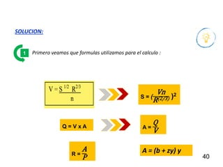 40
SOLUCION:
Primero veamos que formulas utilizamos para el calculo :
1
S = (
Vn
R(2/3) )2
R =
A
P
A =
Q
V
Q = V x A
A = (b + zy) y
 