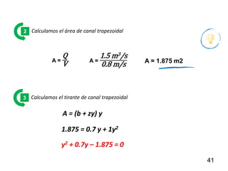 41
Calculamos el área de canal trapezoidal
2
A =
Q
V A =
1.5 m3/s
0.8 m/s A = 1.875 m2
Calculamos el tirante de canal trapezoidal
3
A = (b + zy) y
1.875 = 0.7 y + 1y2
y2 + 0.7y – 1.875 = 0
 