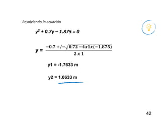 42
y1 = -1.7633 m
y2 + 0.7y – 1.875 = 0
y2 = 1.0633 m
Resolviendo la ecuación
y =
−𝟎.𝟕 +/− 𝟎.𝟕𝟐 −𝟒𝒙𝟏𝒙(−𝟏.𝟖𝟕𝟓)
𝟐 𝒙 𝟏
 