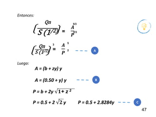 47
Qn
S (1/2) =
𝑨
𝑷
Entonces:
5/3
2/3
⟮ ⟯
Qn
S (1/2) =
𝑨
𝑷
5
2
3
⟮ ⟯ A
A = (b + zy) y
Luego:
A = (0.50 + y) y B
P = b + 2y √𝟏+ z 2
P = 0.5 + 2 √𝟐 y P = 0.5 + 2.8284y C
 