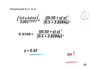 48
0.5 x 0.014
0.001 (1/2) =
((0.50 + y) y)
(0.5 + 2.8284y)
Remplazando B y C en A:
2
⟮ ⟯
3
5
𝟎. 𝟎𝟏𝟎𝟖 =
((0.50 + y) y)
(0.5 + 2.8284y)2
5
y = 0.52
 