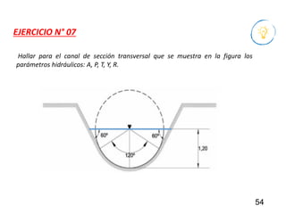 Hallar para el canal de sección transversal que se muestra en la figura los
parámetros hidráulicos: A, P, T, Y, R.
54
EJERCICIO N° 07
 