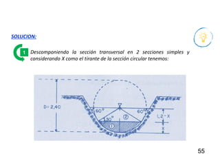 55
SOLUCION:
Descomponiendo la sección transversal en 2 secciones simples y
considerando X como el tirante de la sección circular tenemos:
1
 