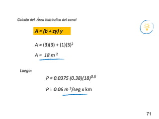 71
Calculo del Área hidráulica del canal
A = (b + zy) y
A = (3)(3) + (1)(3)2
A = 18 m 2
P = 0.0375 (0.38)(18)0.5
P = 0.06 m 3/seg x km
Luego:
 