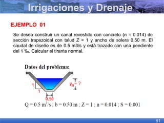 Se desea construir un canal revestido con concreto (n = 0.014) de
sección trapezoidal con talud Z = 1 y ancho de solera 0.50 m. El
caudal de diseño es de 0.5 m3/s y está trazado con una pendiente
del 1 ‰. Calcular el tirante normal.
EJEMPLO 01
Irrigaciones y Drenaje
81
 