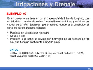 En un proyecto se tiene un canal trapezoidal de 9 km de longitud, con
un talud de 1, ancho de solera 1m,pendiente de 0.8 0/00 y conduce un
caudal de 2 m3/s. Sabiendo que el terreno donde esta construido el
canal es franco arcilloso, calcular:
• Perdidas en el canal por kilometro
• Caudal Final
• Pérdidas si el canal se reviste con hormigón de un espesor de 10
cm, que tiene un coeficiente K=2x10-6 cm/s.
EJEMPLO 07
DATOS:
L=9km; S=0.0008; Z=1, b=1m; Q=2m3/s, canal en tierra n=0.025,
canal revestido n= 0,014, e=0.10 m.
Irrigaciones y Drenaje
92
 
