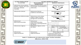 UNIVERSIDAD NACIONAL DEL CENTRO DEL
PERÚ
FUNDACIÓN PARA El DESARROLLO DEL CENTRO DEL PERÚ
Rumbo al nombramiento docente 2022
 
