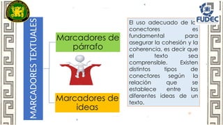 MARCADORES
TEXTUALES Marcadores de
párrafo
Marcadores de
ideas
El uso adecuado de los
conectores es
fundamental para
asegurar la cohesión y la
coherencia, es decir que
el texto sea
comprensible. Existen
distintos tipos de
conectores según la
relación que se
establece entre las
diferentes ideas de un
texto.
 